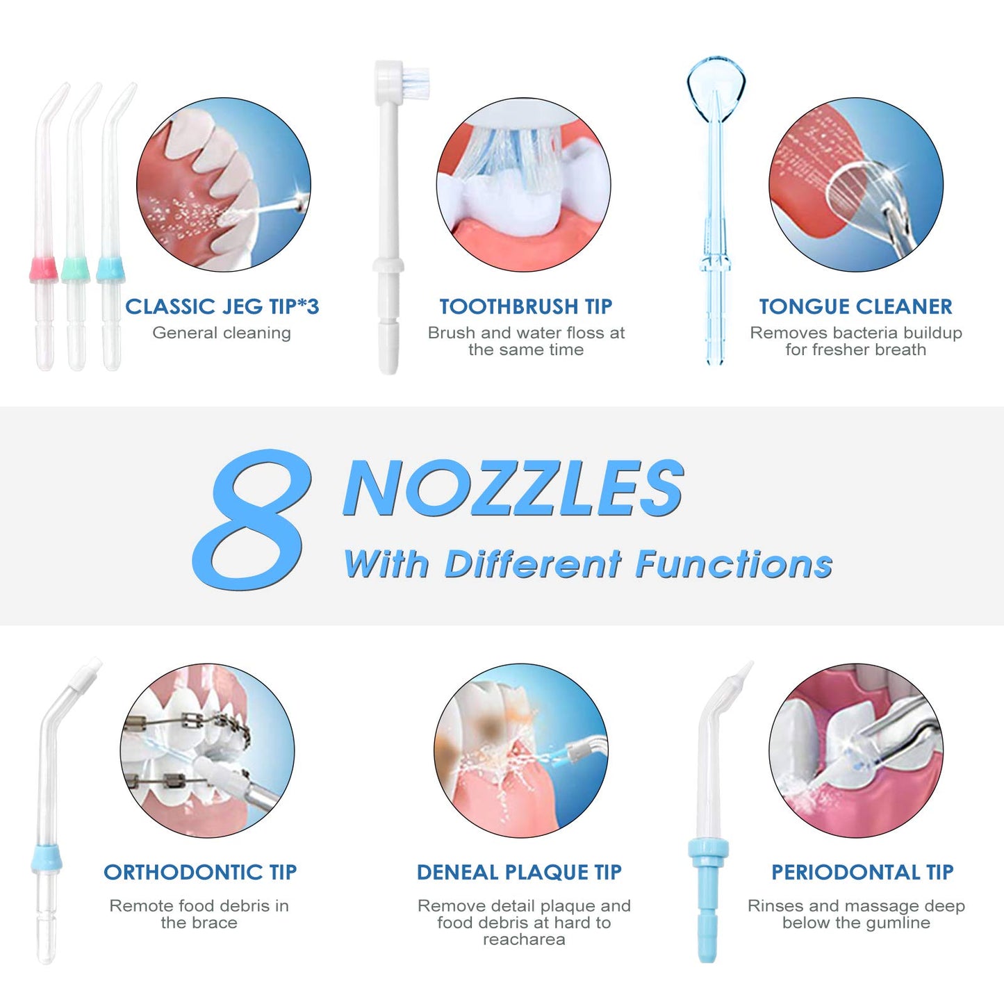 TUREWELL Water Flossing Oral Irrigator, 600ML Dental Cleaner 10 Adjustable Pressure, Electric Oral Flosser for Teeth/Braces, 8 Replacement Jet Tips for Family (White)