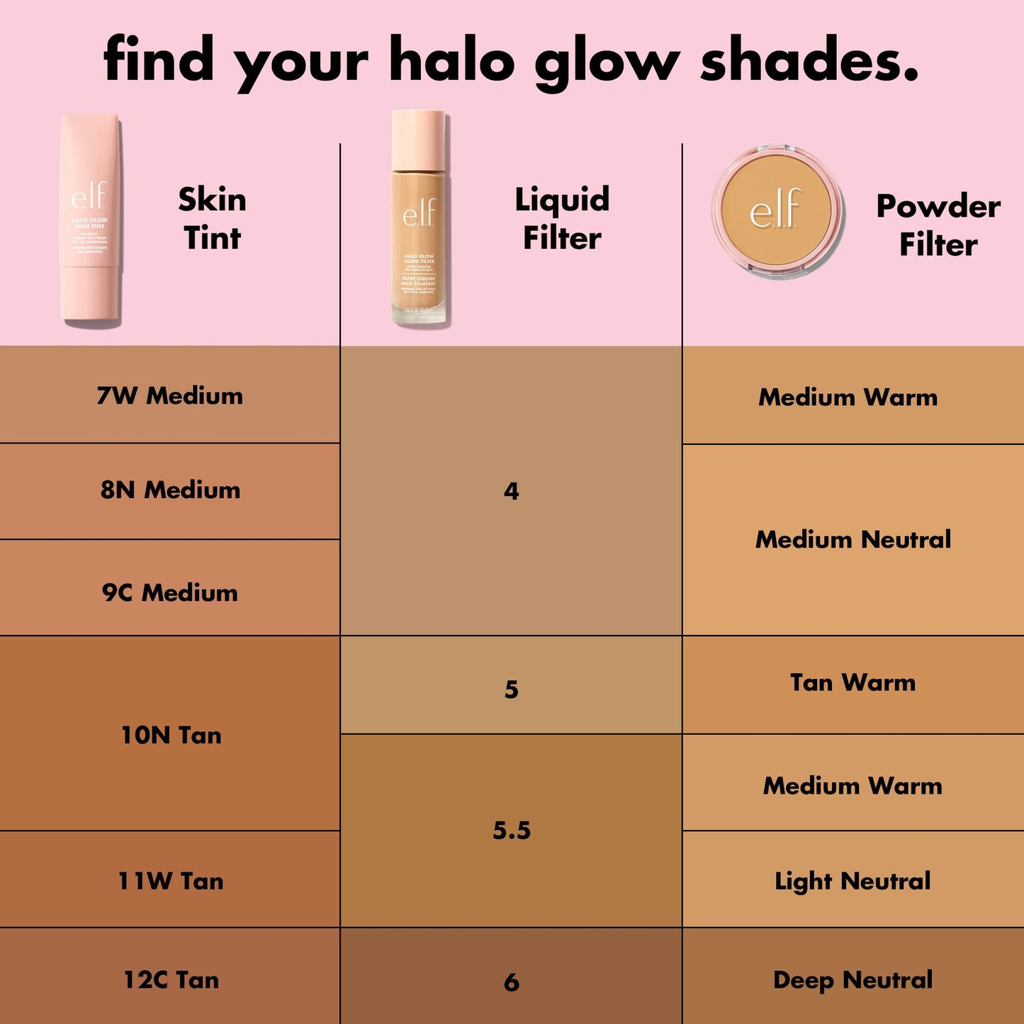 e.l.f. Halo Glow Skin Tint SPF 50, Tinted Moisturizer For Light, Buildable Coverage, Creates A Natural Glow, Vegan & Cruelty-Free, 7 Medium Warm