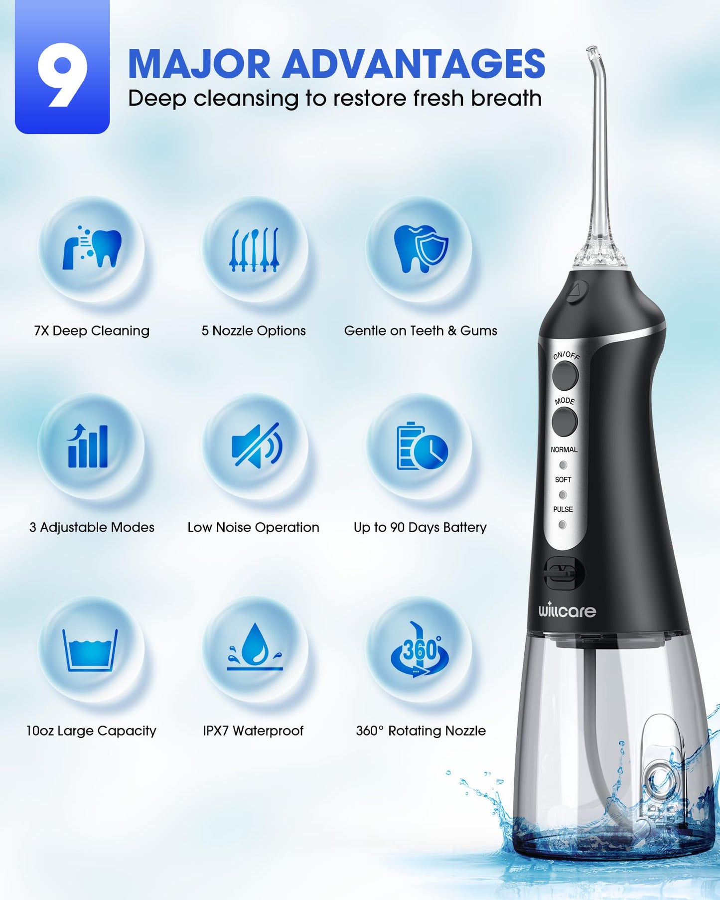 Water Dental Flosser, Portable Oral Irrigator with 10OZ Water Tank, 7X Deep Cleaning, 5 Nozzle Options, IPX7 Waterproof, Travel-Friendly