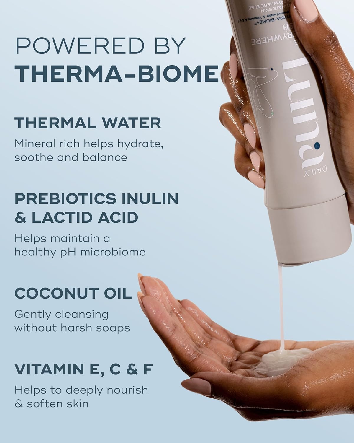 Fragrance-Free Feminine Wash - pH-Balanced Hydrating Cleanser for Sensitive Skin, 250ml