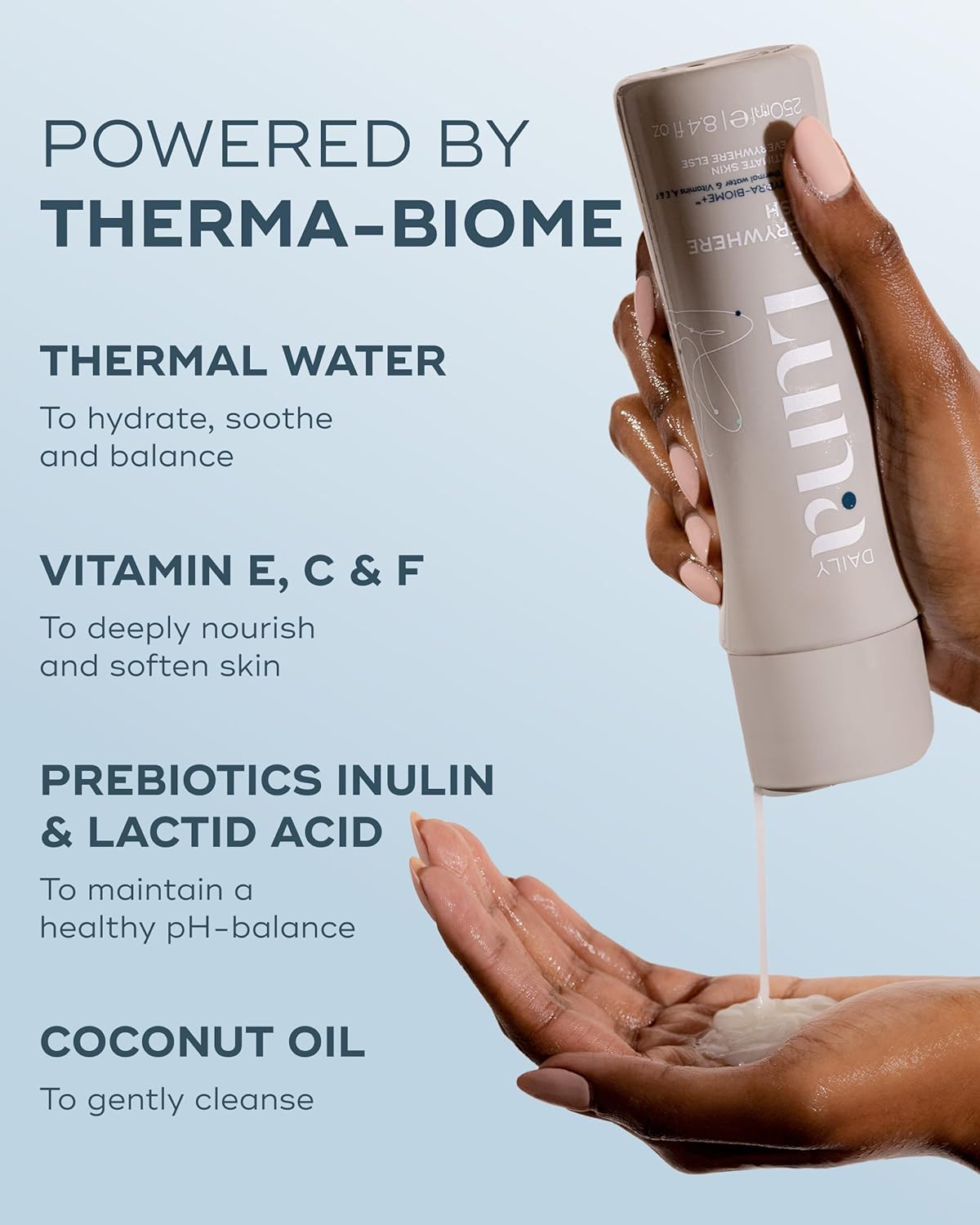 Fragrance-Free Feminine Wash - pH-Balanced Hydrating Cleanser for Sensitive Skin, 250ml