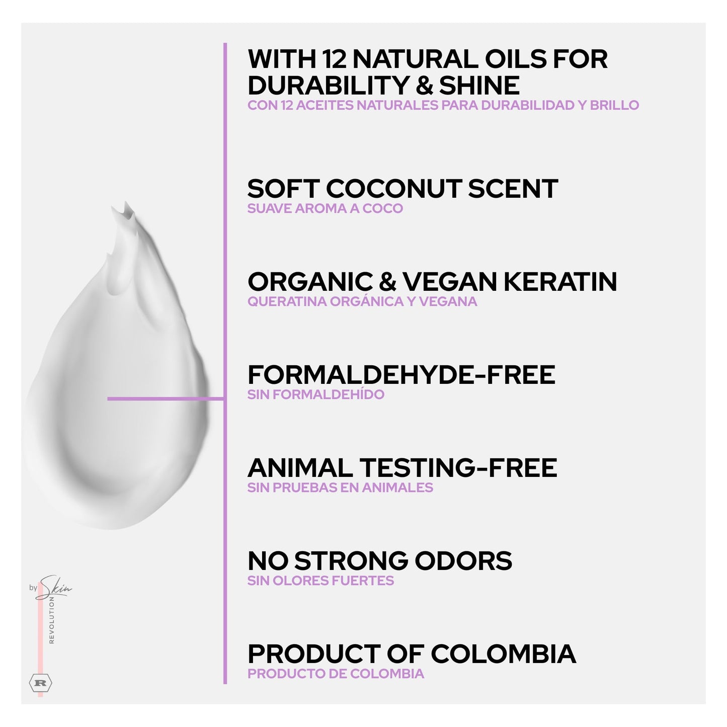 Ritual Botánico Keratina Orgánica | Treatment to Straighten, Repair and Relax Hair | All Natural, Organic & Vegan Ingredients | Product of Colombia| Keratin Medium, 250ml/8.45 Fl Oz)