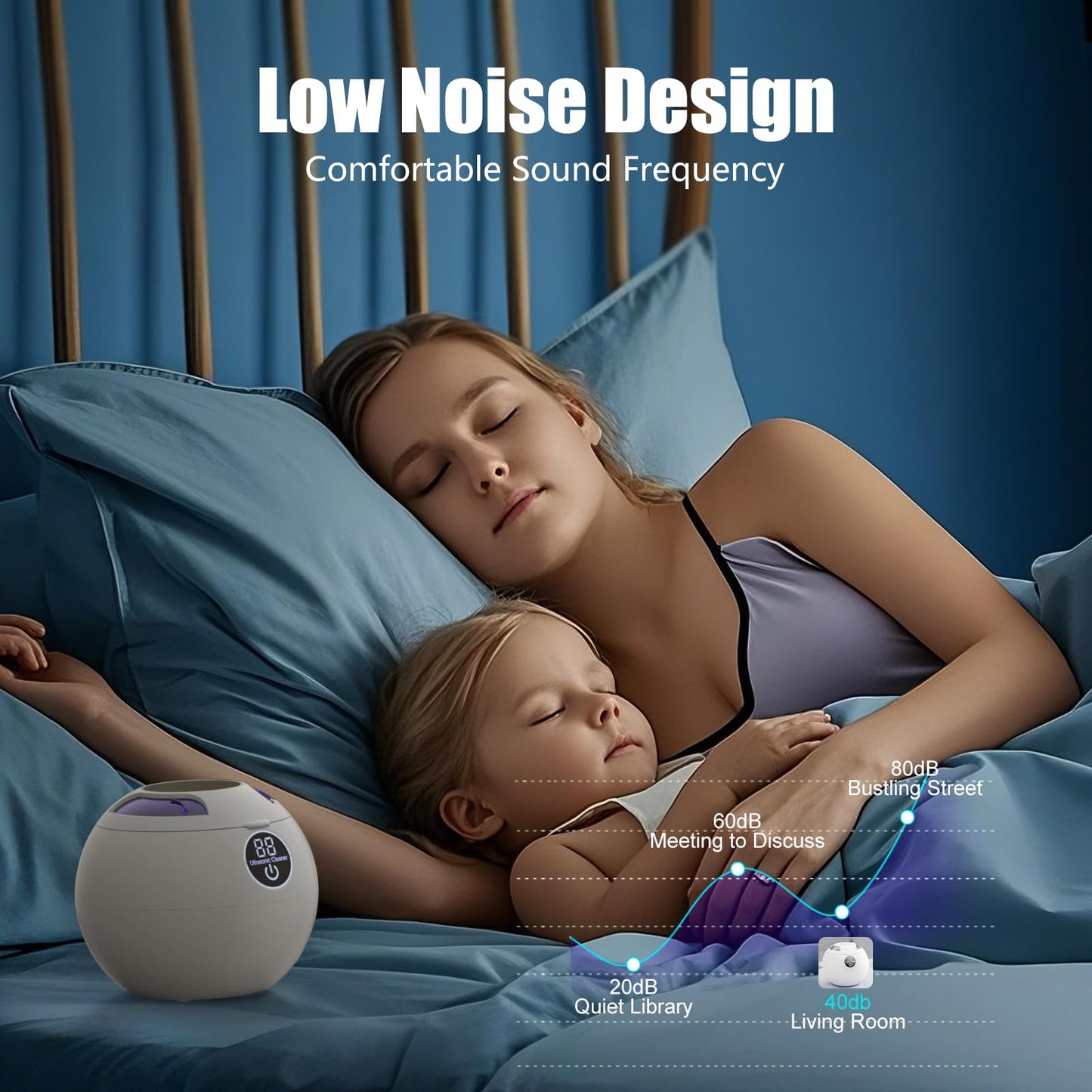 Retainer Cleaner Machine 45kHz Ultrasonic Dental Retainer Cleaner with 3 Modes and Digital Timer Mouth Guard for Retainer Clean, Denture Clean, Night Guard, Braces, Aligner, Jewelry 200ML