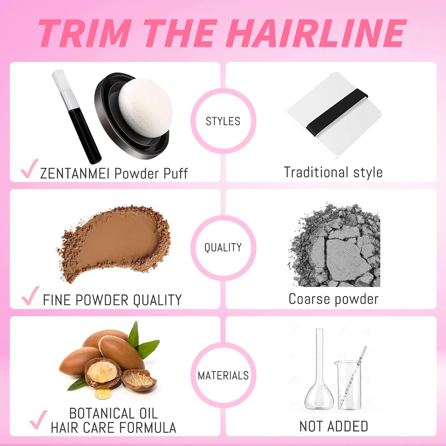 ZENTANMEI Root Touch Up Hairline Powder for Women & Men, Gray Hair Cover Up, Hairline Shadow Powder Sweatproof & Windproof, 0.14 oz Root Cover Up for Thinning Hair (Light Brown)