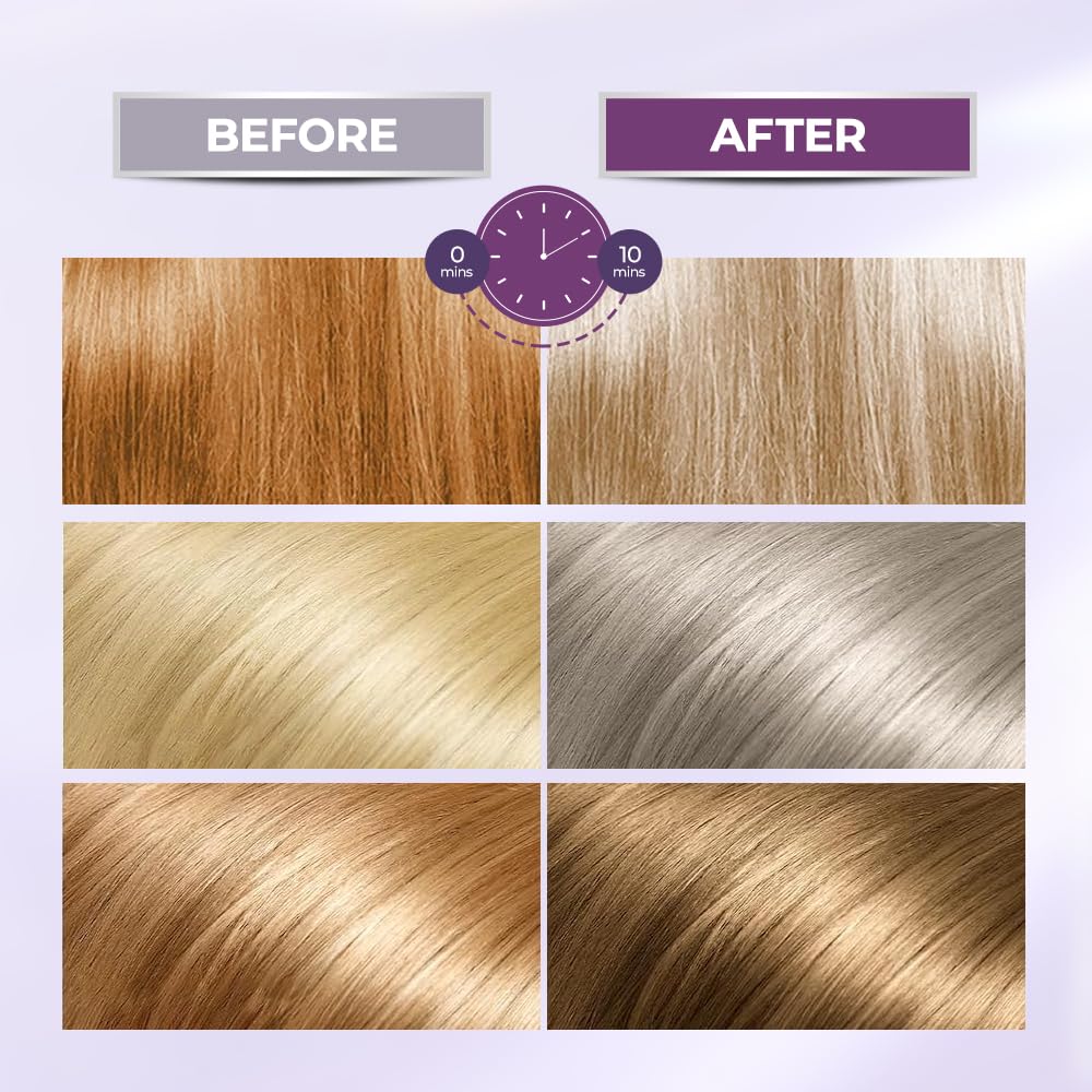 Karseell Purple Hair Mask For Blonde Silver Gray Highlighted Hair Professional Neutralizes Brass & Yellow Tones 16.90 oz 500ml