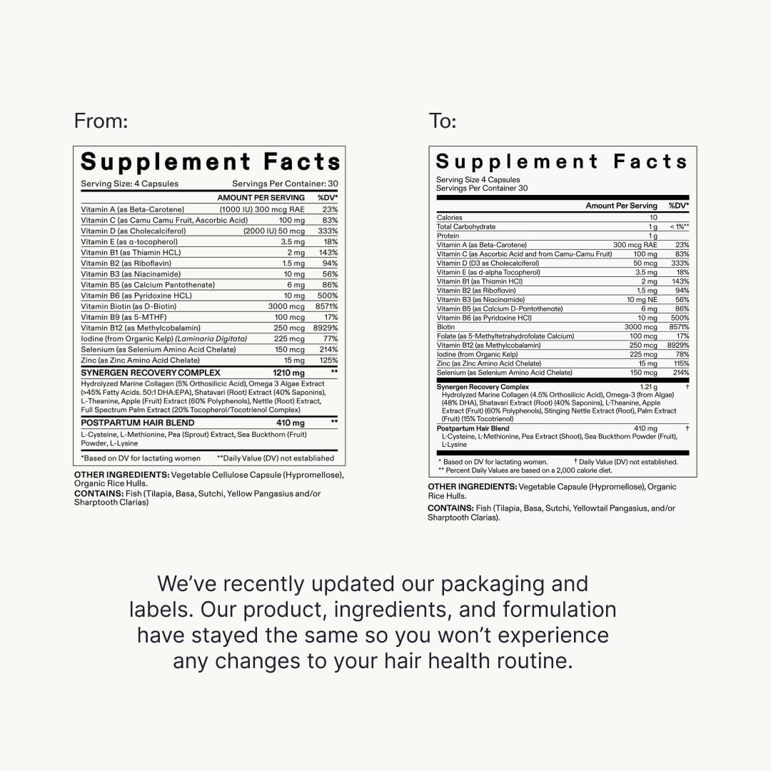 Nutrafol Postpartum Hair Growth Supplements, Clinically Tested for Visibly Thicker Hair and Less Shedding, Breastfeeding-friendly - 1 Month Supply