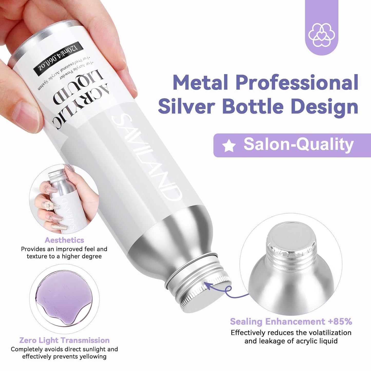 Low Odor Acrylic Nail Monomer - SAVILAND SSPro X Pure EMA, 500ml for DIY Nail Extensions