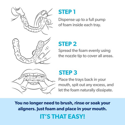 EverSmile AlignerFresh Original Clean Foam – Cleaner Compatible w/Invisalign and All Clear Aligners & Retainers – Eliminates Bacteria, Whitens Teeth, Fights Bad Breath – 50ml (1 Pack)