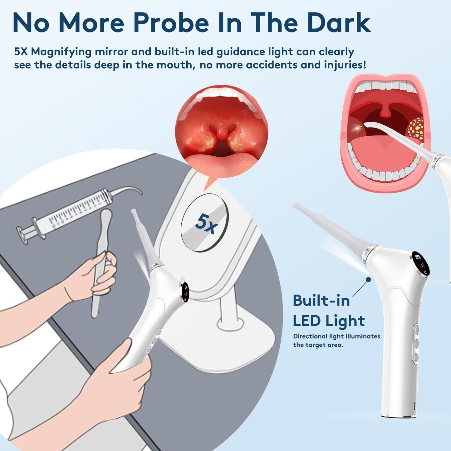 Tonsil Stone Remover Kit - Electronic Tonsil Stone Vacuum with Built-in LED Light - Tonsil Stone Removal Kit with 3 Levels Suction - Instant Suction - Irrigator and 5X Magnifying Mirror (White)