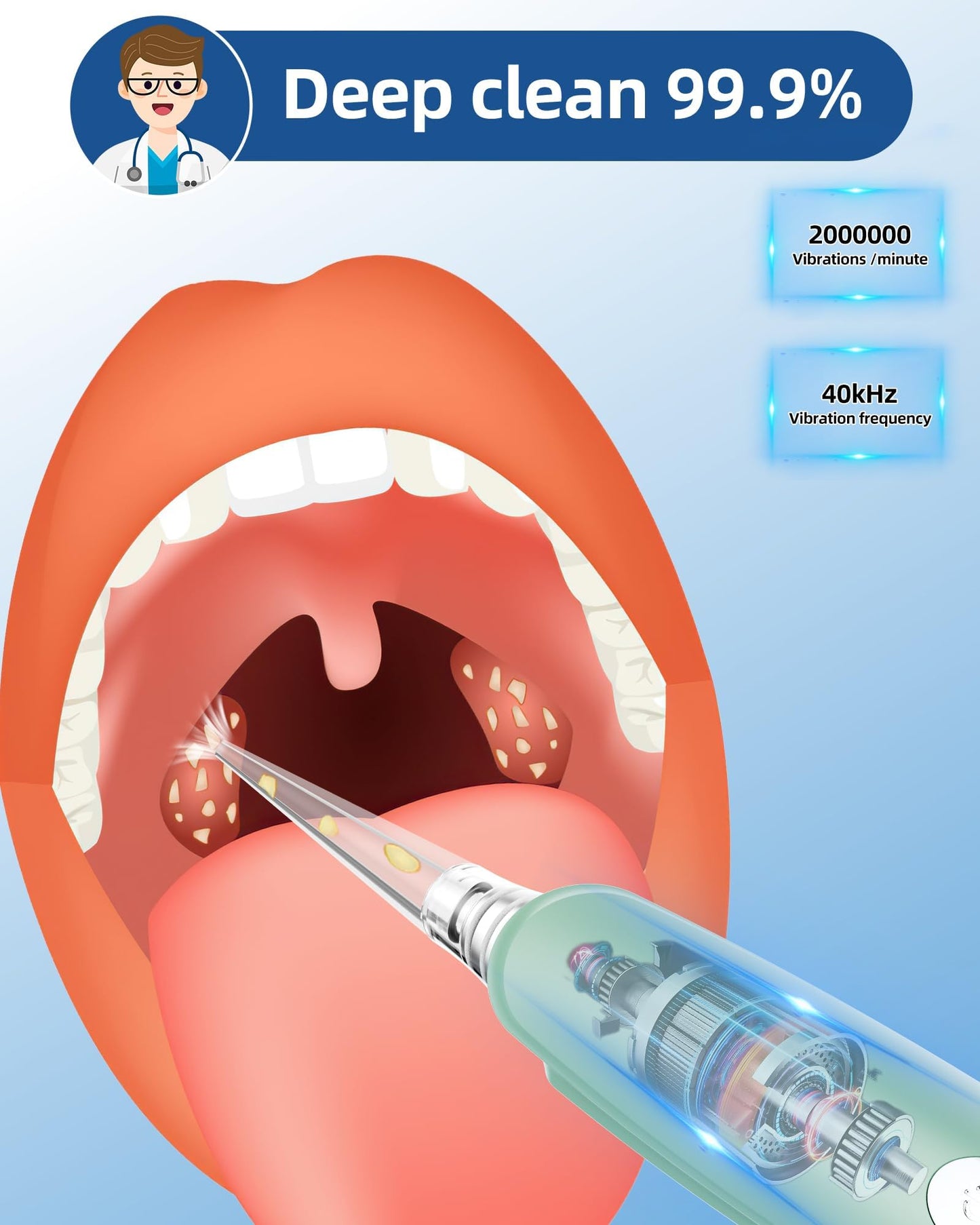 Tonsil Stone Vacuum, Tonsil Stone Remover Kit, 3X Safe Suction, 150 Degree Rotate Electronic Tonsil Stone Remover,12 in 1 Tonsil Cleaner, Oral Lamp, 5X Magnifying Mirror, Water Flosser & Syringe