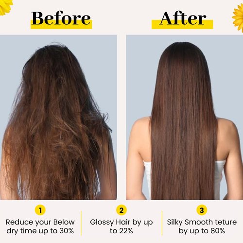 Brazilian Magic 3-Pack Brazilian Keratin Hair Treatment Kit | Deep Hair Conditioning, Repair & Smoothing Formula | Reduces Frizz, Adds Shine | Scent-Free, Easy At-Home Keratin Treatment