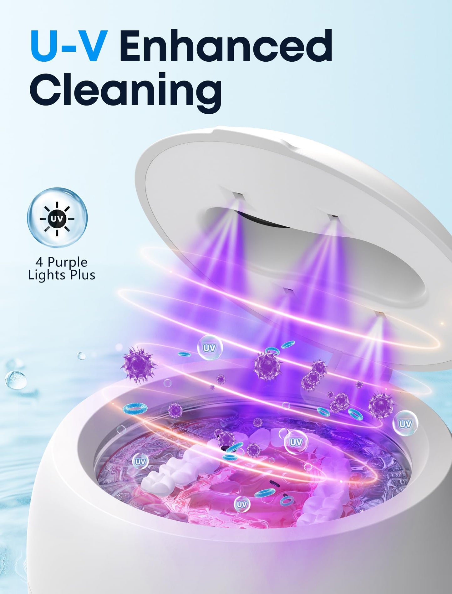 Ultrasonic Retainer Cleaner, 45kHz Retainer Cleaner Machine for Dentures, Mouth Guards, Night Guard, Braces, Aligner, Jewelry, 3 Modes Denture Cleaner & 200ML Dental Cleaning Pod (White)