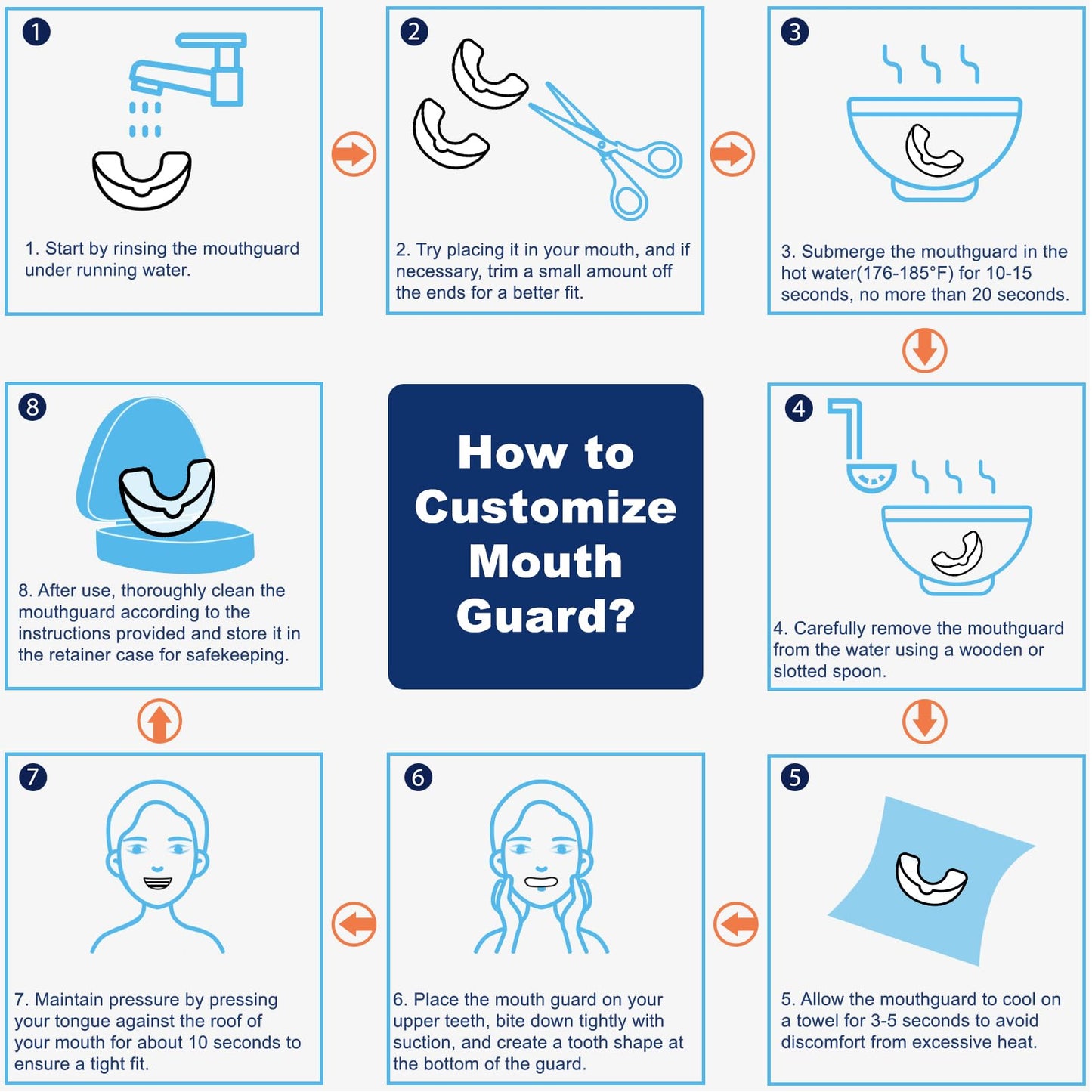 Mouth Guard for Grinding Teeth at Night, Night Guards for Teeth Grinding, Mouthguards for Grinding of Teeth, Mouth Guard for Sleeping with 12 Cleaning Tablets