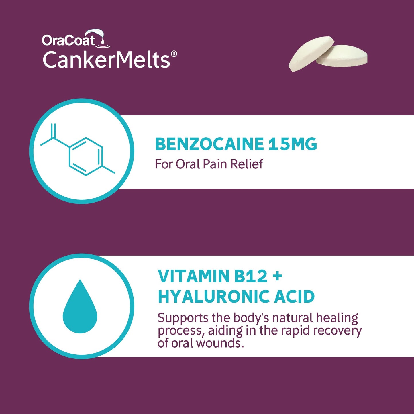 Oracoat CankerMelts Canker Sore Treatment - Stick-On Pain Relief Melts for Fast Acting Relief Inside Mouth with Benzocaine, Hyaluronic Acid & Vitamin B12, Pack of 20