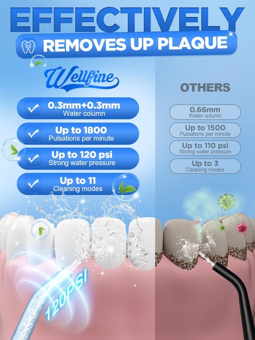 Water Dental Flosser Teeth Pick: WELLFINE Portable Cordless 4 Modes Flossers Pic 300ML Rechargeable Floss Pik Powerful IPX7 Waterproof Oral Irrigator for Cleaning Gum Care Braces for Home Travel