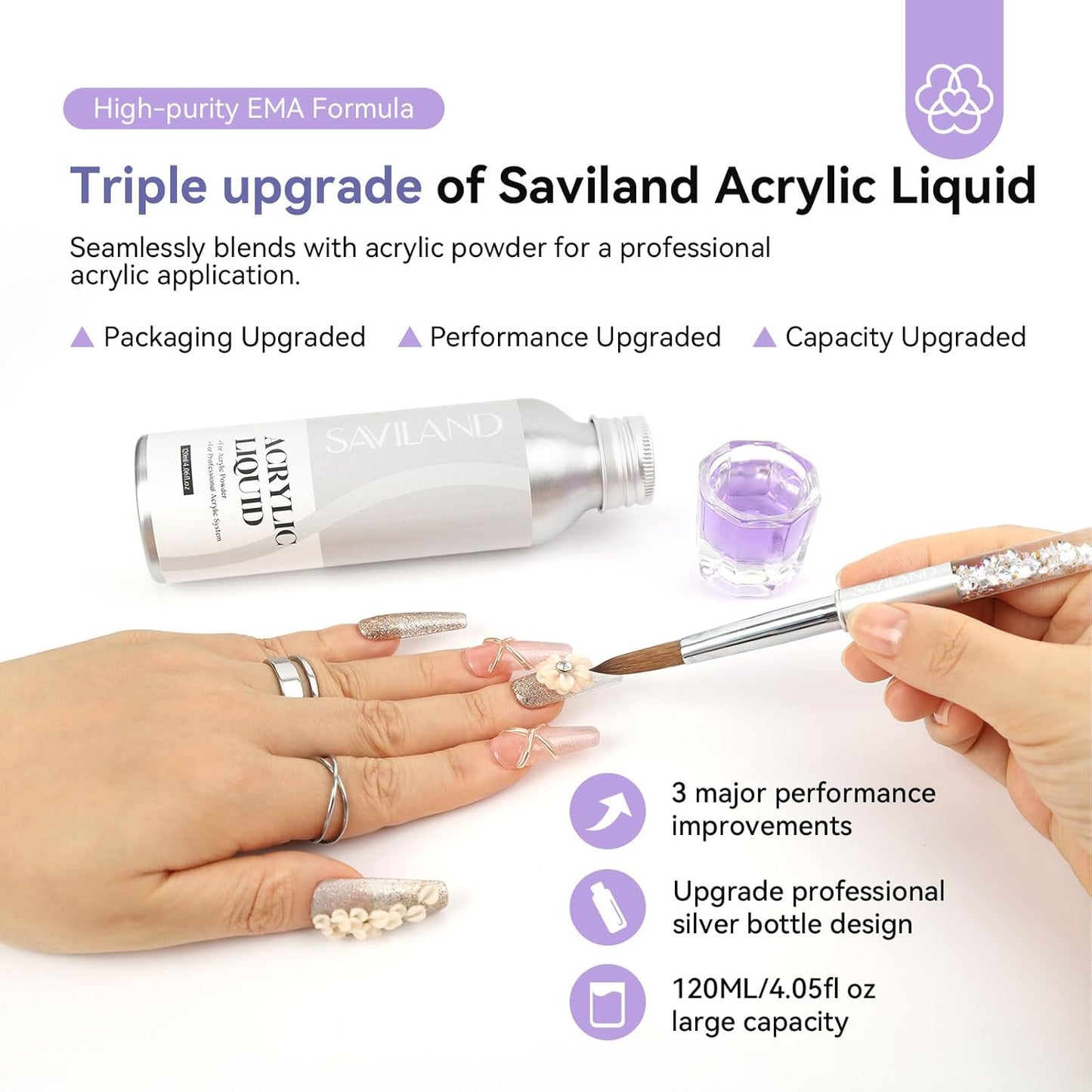 Low Odor Acrylic Nail Monomer - SAVILAND SSPro X Pure EMA, 500ml for DIY Nail Extensions