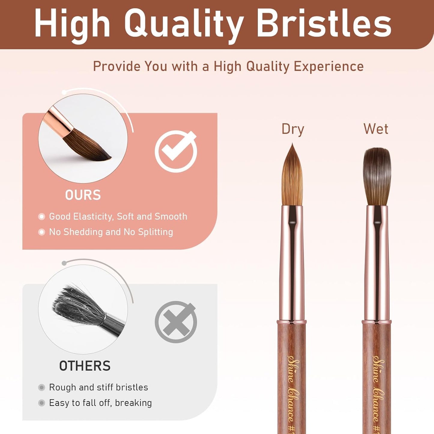 Professional Acrylic Nail Art Brush - Size 16 Kolinsky Hair Oval for DIY Salon