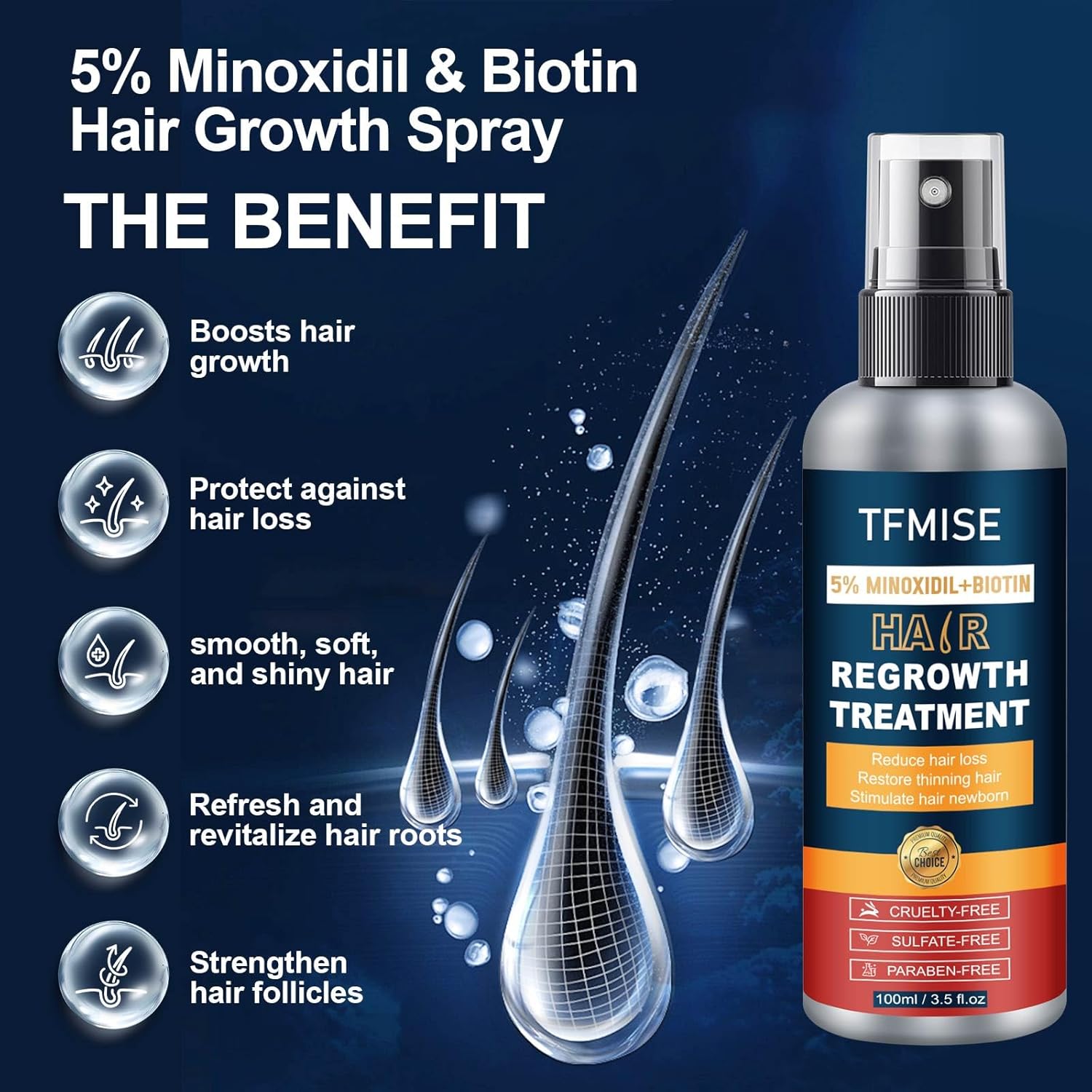 5% Minoxidil Spray for Men & Women - Extra Strength Hair Growth Solution with Biotin, 3.38 Fl. Oz
