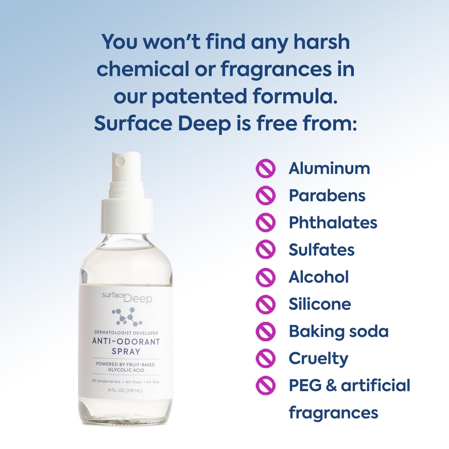 Surface Deep Natural Spray Deodorant for Men/Women, Anti-Odorant, Natural Spray Deodorant for Women and Men, Aluminum Free, Vegan, Cruelty Free. Dermatologist Developed.