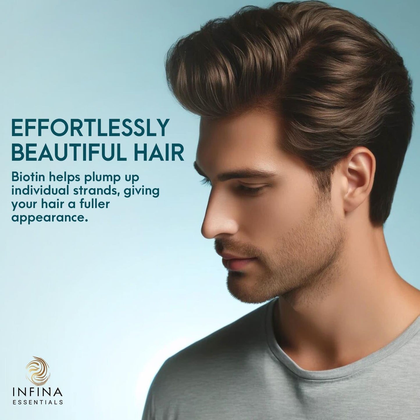 INFINA ESSENTIALS Biotin 2-in-1 Shampoo and Conditioner for Men & Women – Hair Thickening & Strengthening Shampoo with Saw Palmetto, Keratin, Caffeine & Vitamin E – Convenient Daily Use – 16 fl oz
