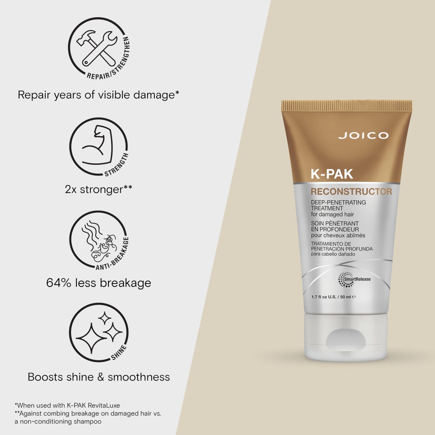Joico K-PAK Reconstructor Deep-Penetrating Treatment | For Damaged Hair | Repair & Strengthen Strands | Rebuild & Fortify Damaged Hair | Improve Elasticity | With Keratin & Arginine | 1.7 Fl Oz