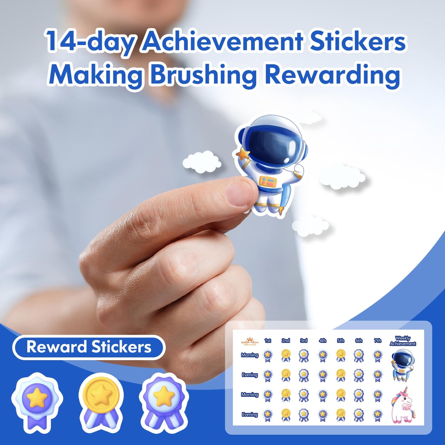 Kids Electric Toothbrush Rechargeable Age 3-5-6-12-18 Year Old, Sonic Toothbrush Kids with Timer 3 Modes 4 Vibrating Heads Habit Stickers Tooth Brush for Girls Boys and Childrens (Astronaut Black)