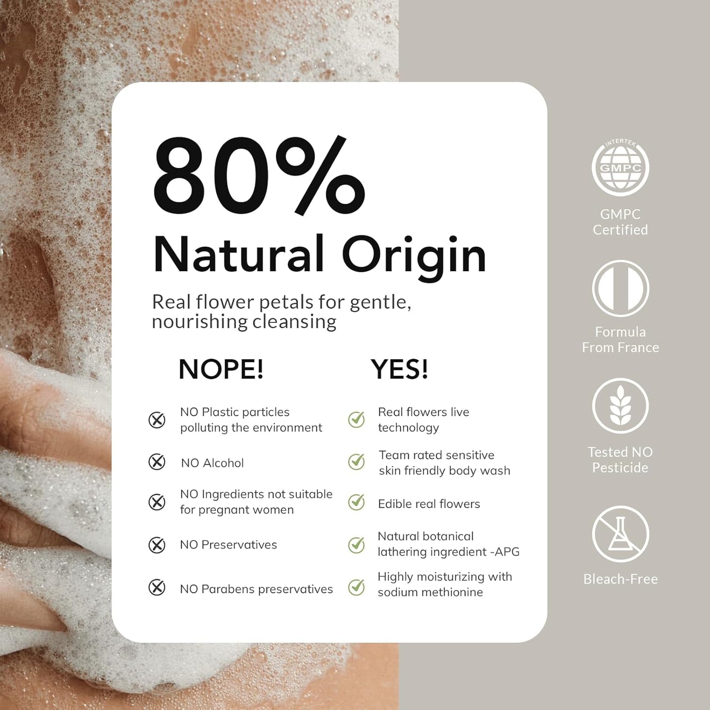 Rose Oil Anti-Aging Body Wash with Real Petals | Deep Moisturizing Shower Gel for Dry Skin, 16.9 fl oz