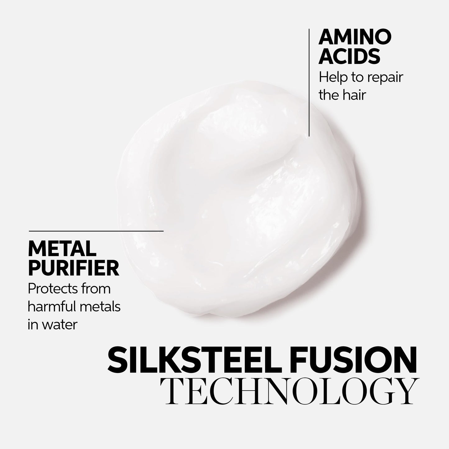 Wella Professionals Fusion Intense Repair Mask for Damaged Hair | Repairs, Strengthens & Protects Against Breakage for Smooth, Silky Hair | 5.07 Fl Oz