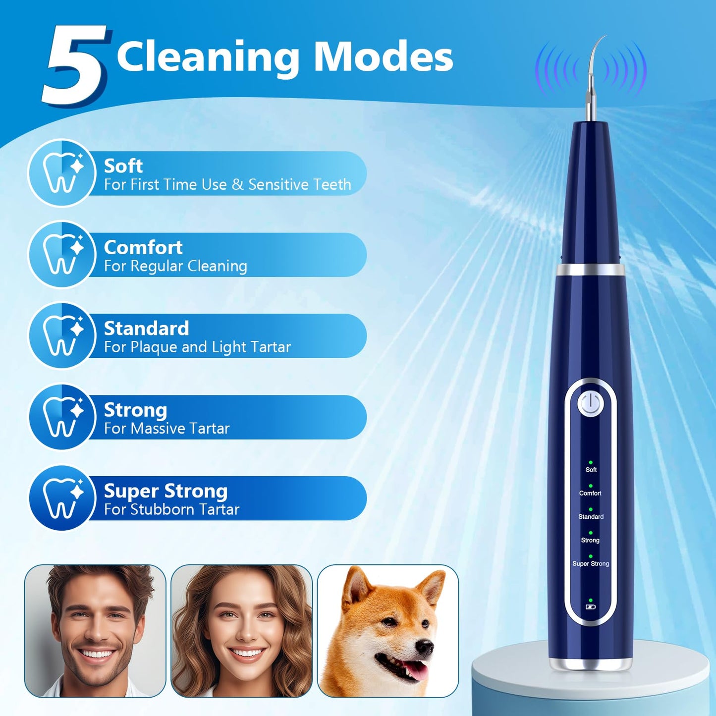 lovewo Plaque Remover for Teeth, Teeth Cleaning Tools with LED Light Tartar Remover 5 Modes Teeth Cleaning Kit, Blue