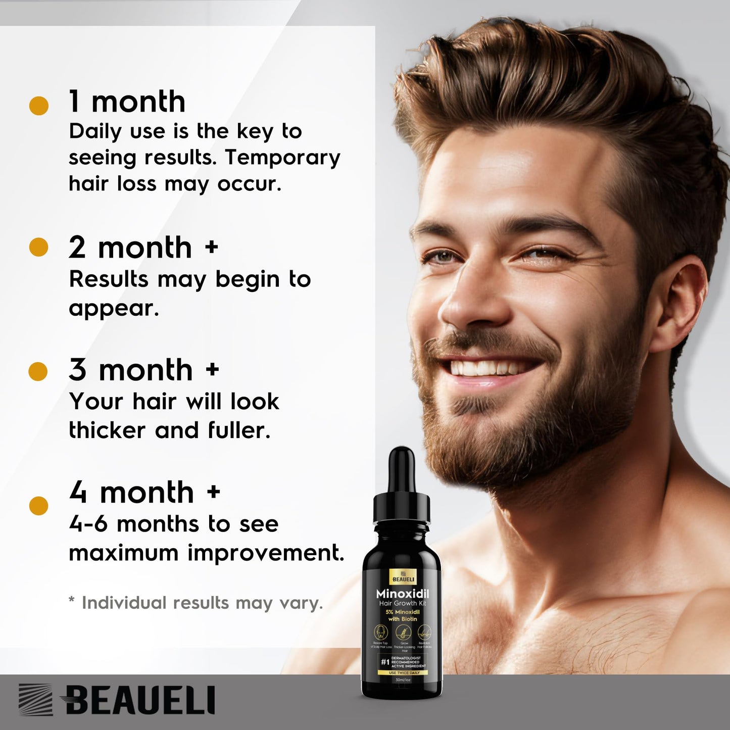 beaueli Minoxidil for Men Beard Growth Kit, Minoxidil for Women Hair Growth Kit, Hair Loss Treatments for Women Hair Regrowth Treatment, Minoxidil 5%, Black