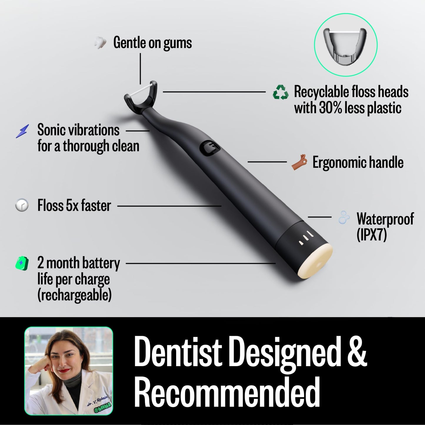 FLAUS Electric Flosser (Shark Tank) 3 Speeds + 45 Refill Heads w/Gentle Gliding Floss for Sensitive Gum Care - Water Flosser Alternative, Dentist Recommended Tooth Flossers, Eco Dental Floss Picks