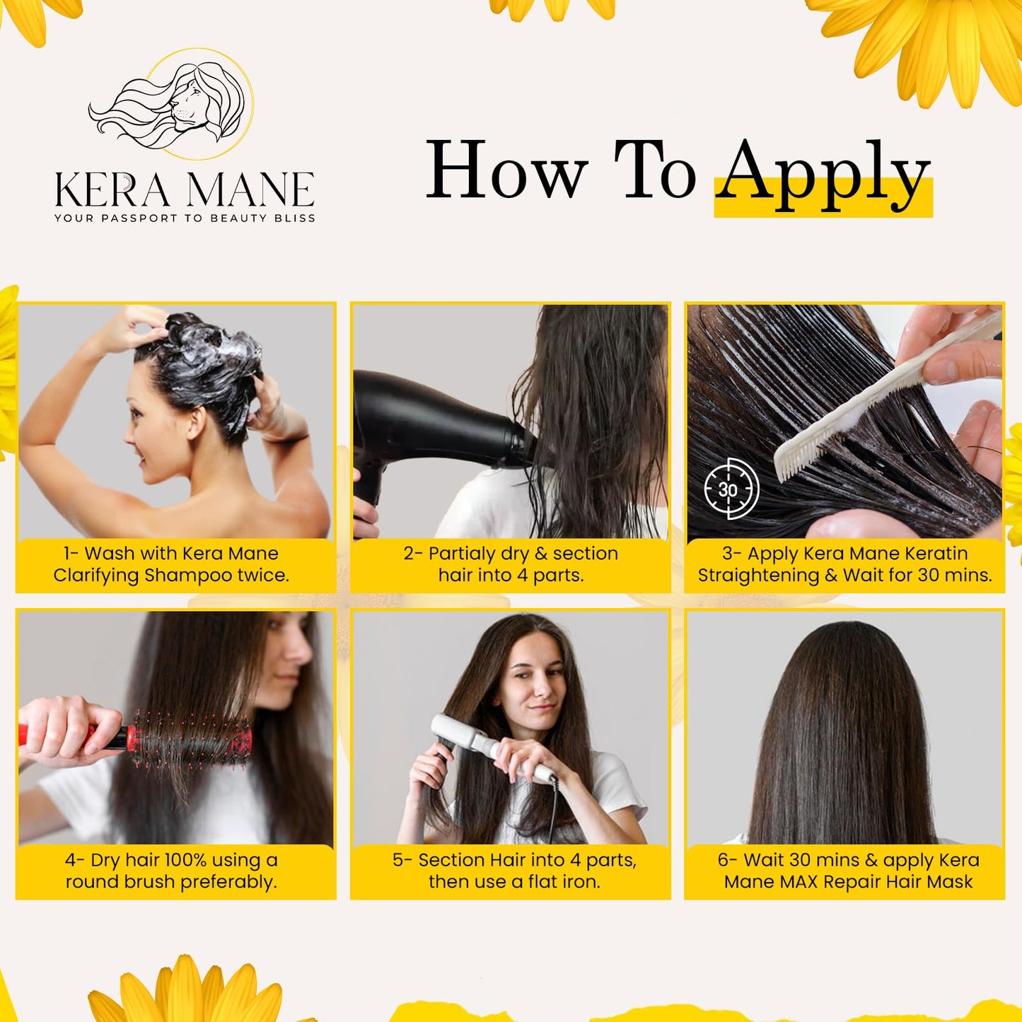 Brazilian Magic 3-Pack Brazilian Keratin Hair Treatment Kit | Deep Hair Conditioning, Repair & Smoothing Formula | Reduces Frizz, Adds Shine | Scent-Free, Easy At-Home Keratin Treatment