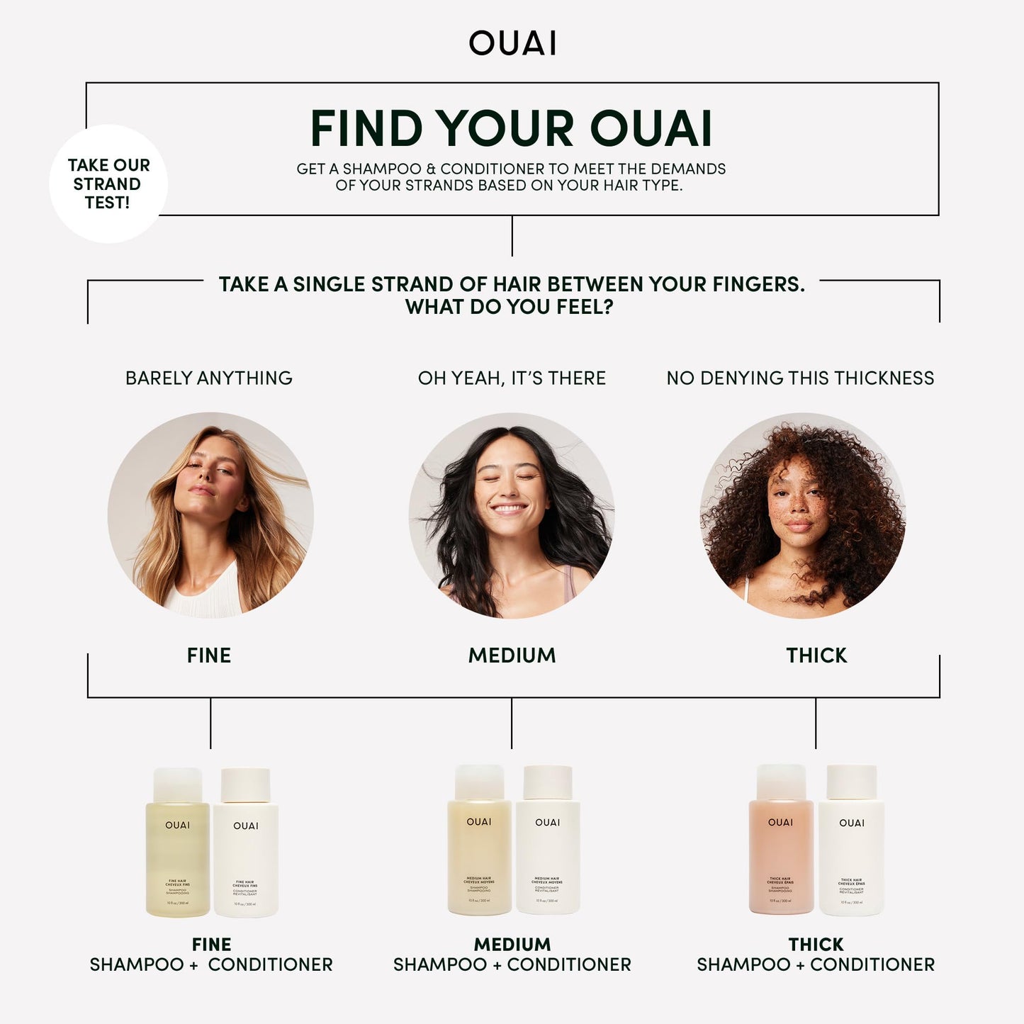 OUAI Fine to Medium Hair Treatment Masque - Hydrating Hair Mask to Help Repair Strands & Increase Shine - With Shea Butter, Keratin and Panthenol - Paraben, Phthalate & Sulfate Free (8 Fl Oz)