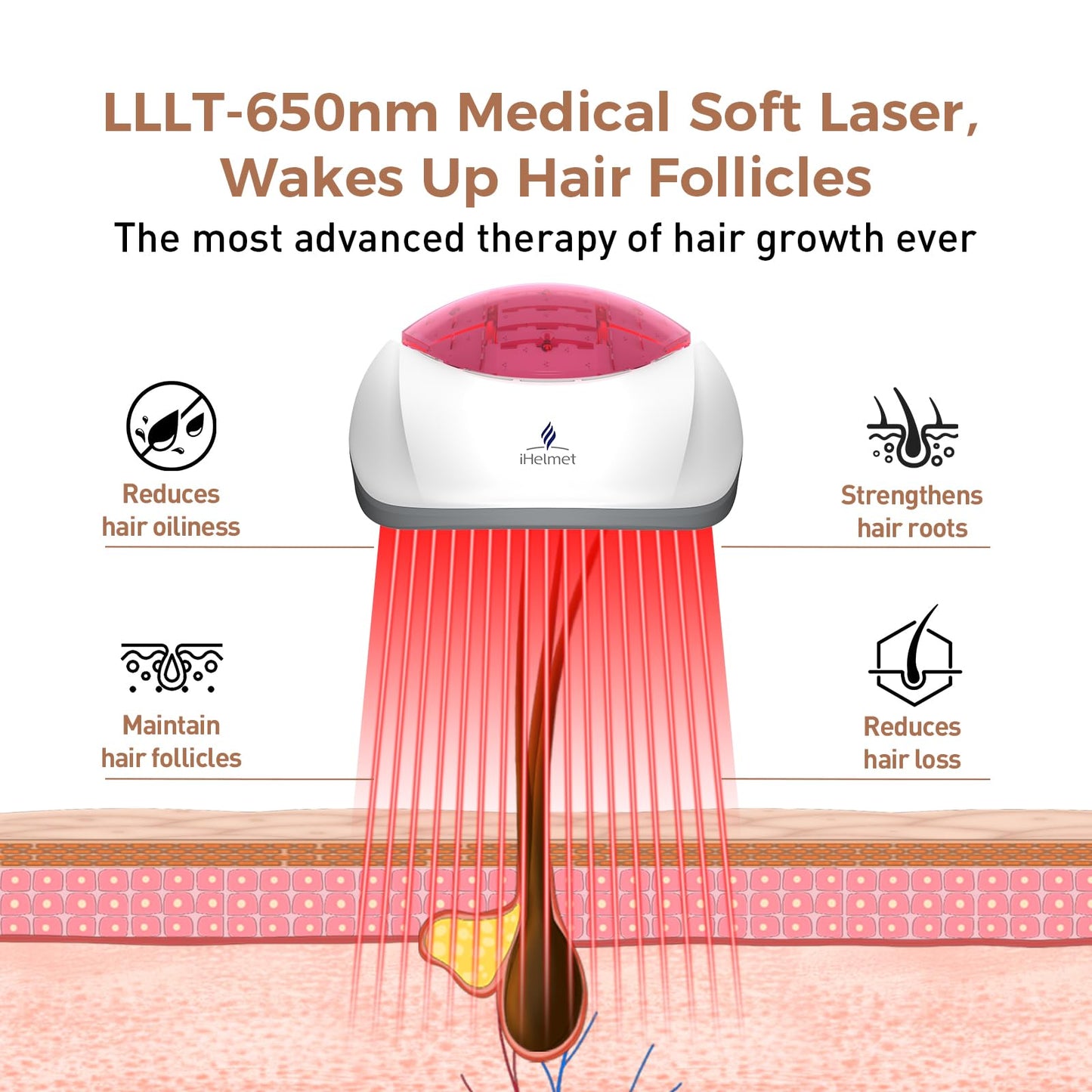 iHelmet Laser Hair Growth System (FDA Cleared), Hair Regrowth Helmet & Laser Cap, Hair Loss Treatment for Men and Women, Low Level Laser Therapy for Hair Growth, Anti-Thining Treatment,36 Pink