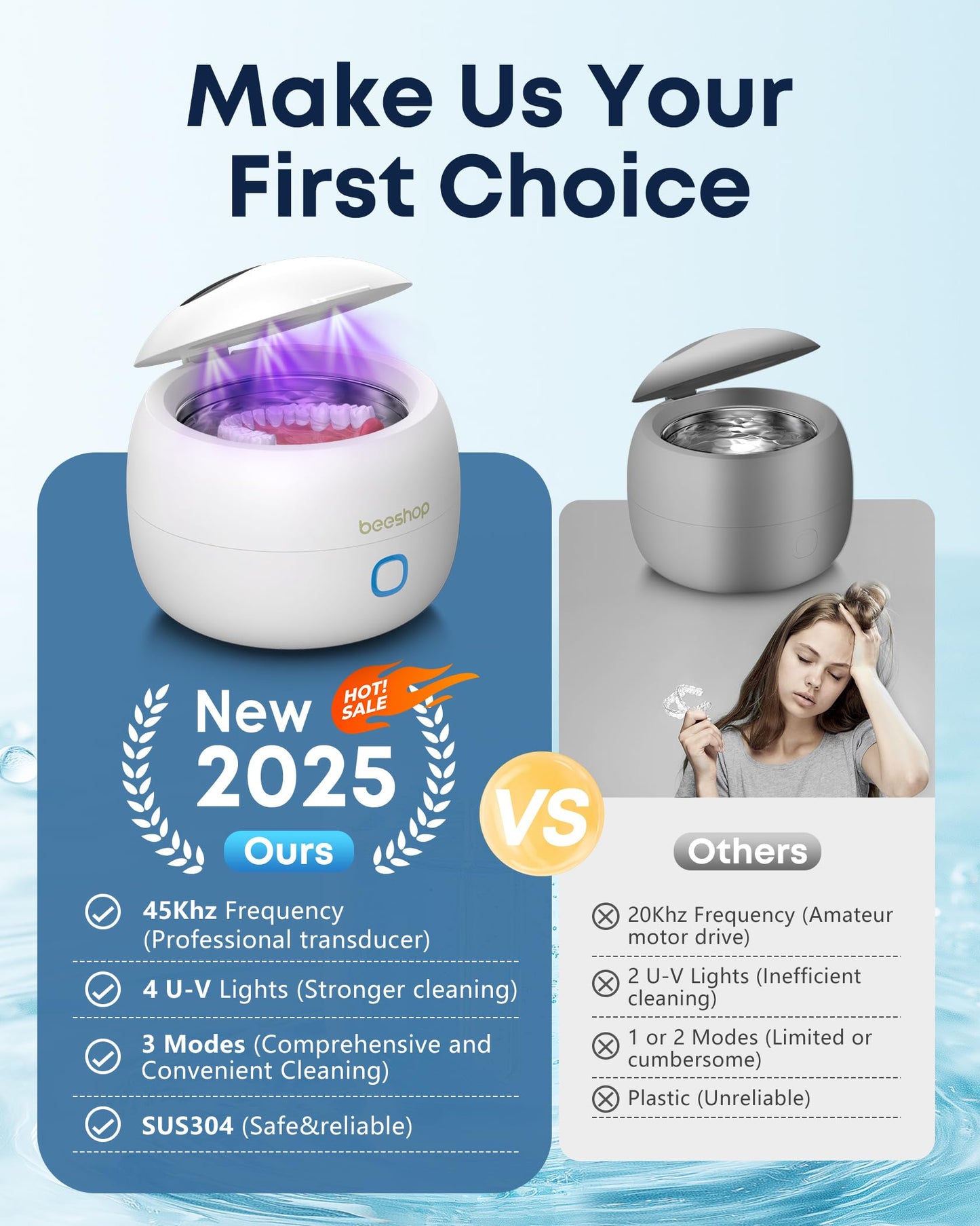 Ultrasonic Retainer Cleaner, 45kHz Retainer Cleaner Machine for Dentures, Mouth Guards, Night Guard, Braces, Aligner, Jewelry, 3 Modes Denture Cleaner & 200ML Dental Cleaning Pod (White)