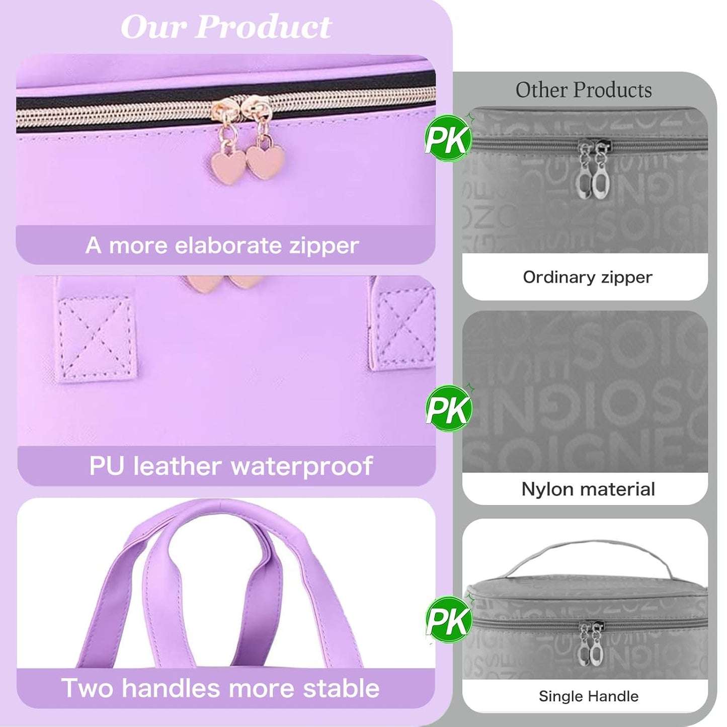 Nail Polish Organizer Bag with Travel Case for 30+ Bottles & Nail Lamp - Purple