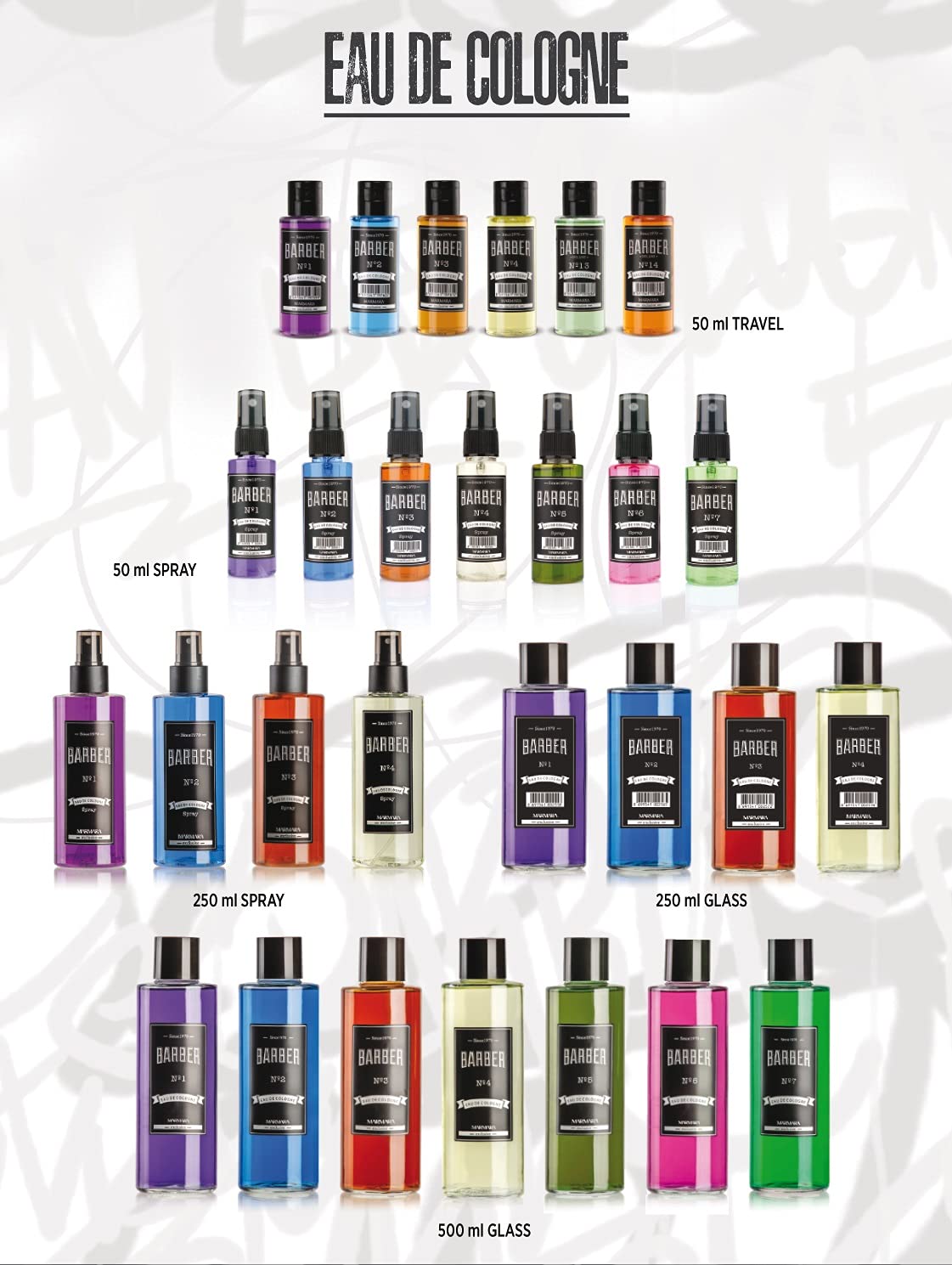 Travel Size Marmara Barber Cologne (50ml) - Ideal for Modern Barbers & Shaving Enthusiasts