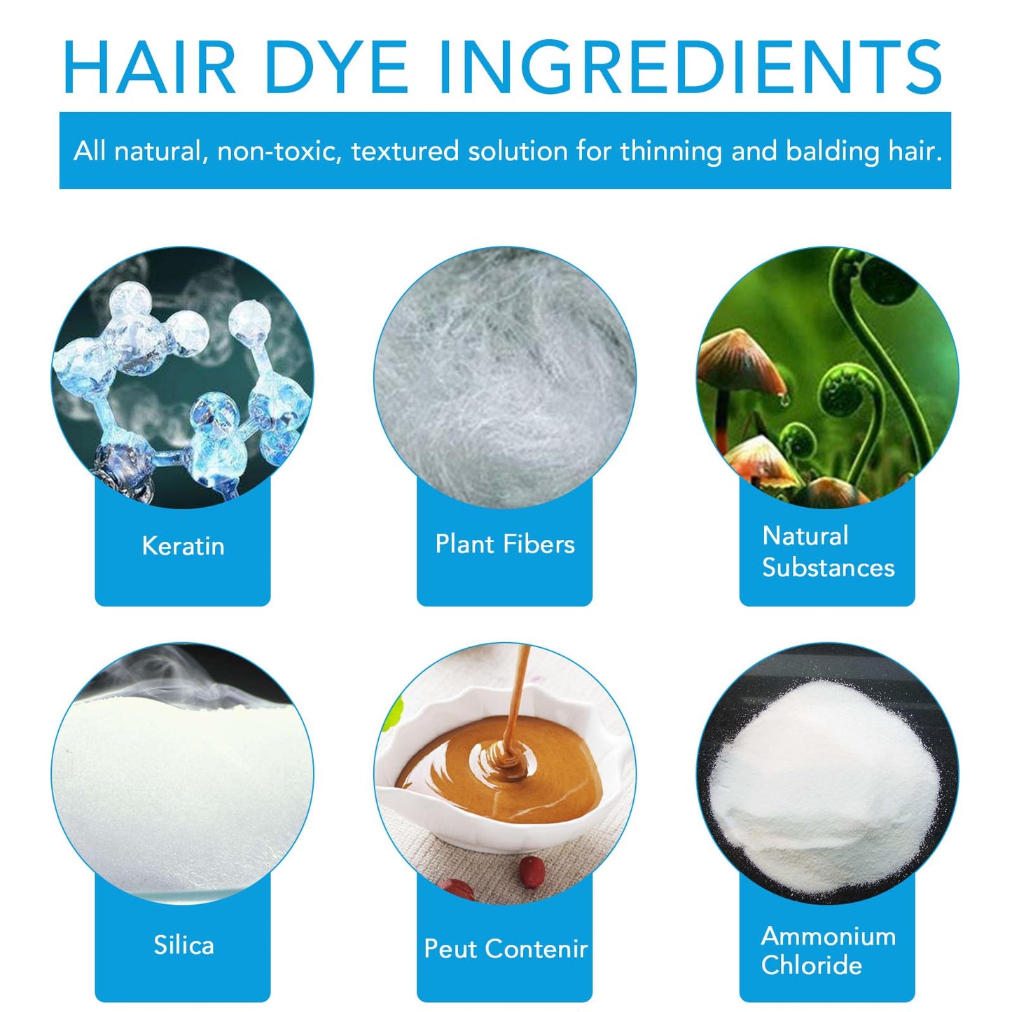 Hair Building Fibers, Hair Thickening Fibers for Thinning Hair & Bald Spots Thicker Fuller Hair in 15 Seconds Suitbable for Man and Woman 0.97Oz (Dark Brown)