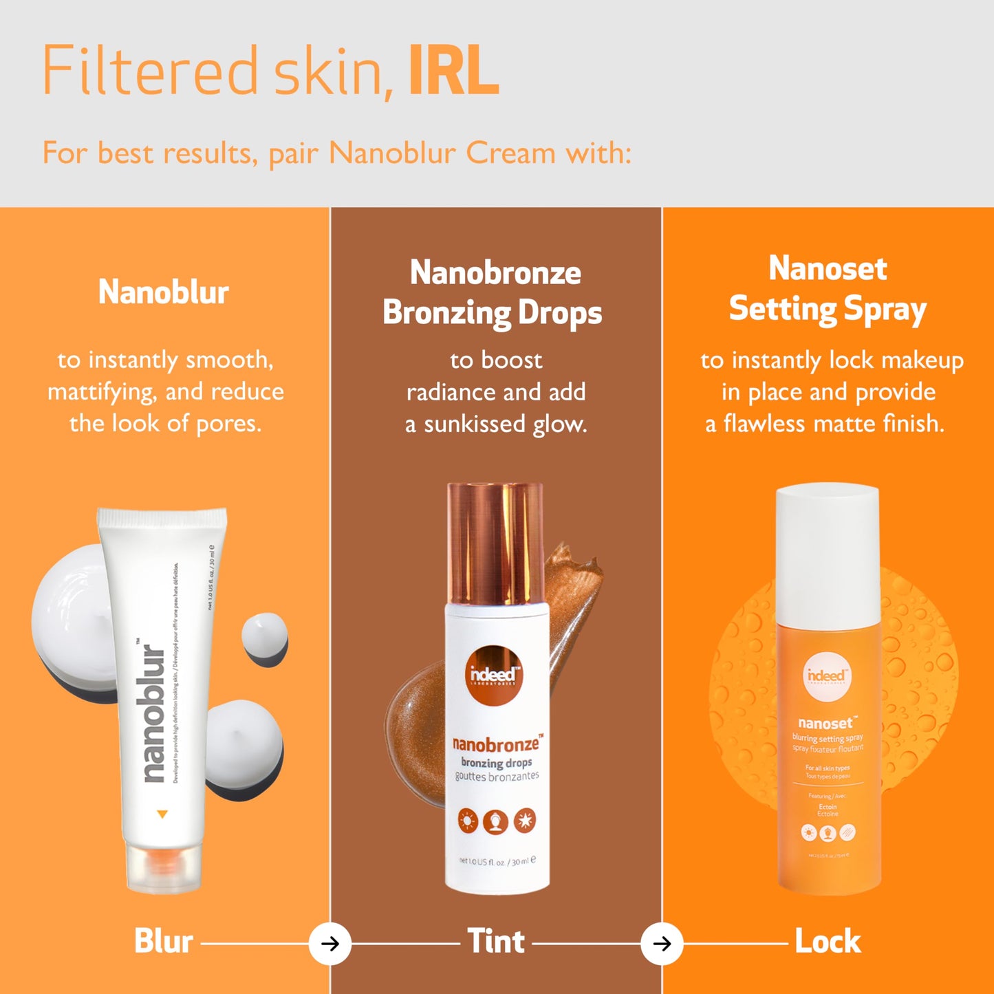 Indeed Labs Nanoblur | Nano-Optic Blurring Technology to Instantly Even Out Complexion and Soften Appearance of Lines & Wrinkles | Mattifying Wrinkle Blur Face Cream | for All Skin Types, (30 mL)