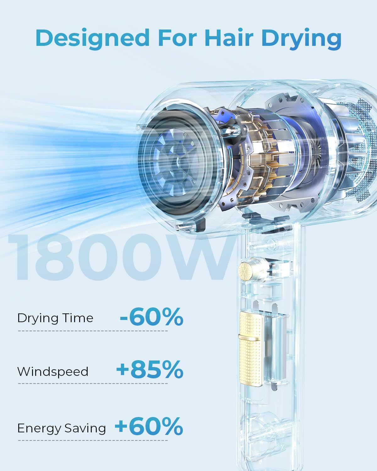 SHRATE Lightweight Ionic Hair Dryer with Diffuser - Powerful 1800W Blow Dryer for Fast Drying - Professional Low Noise Mini Hair Dryer for Travel, Gifts, Hair Styling (Black)