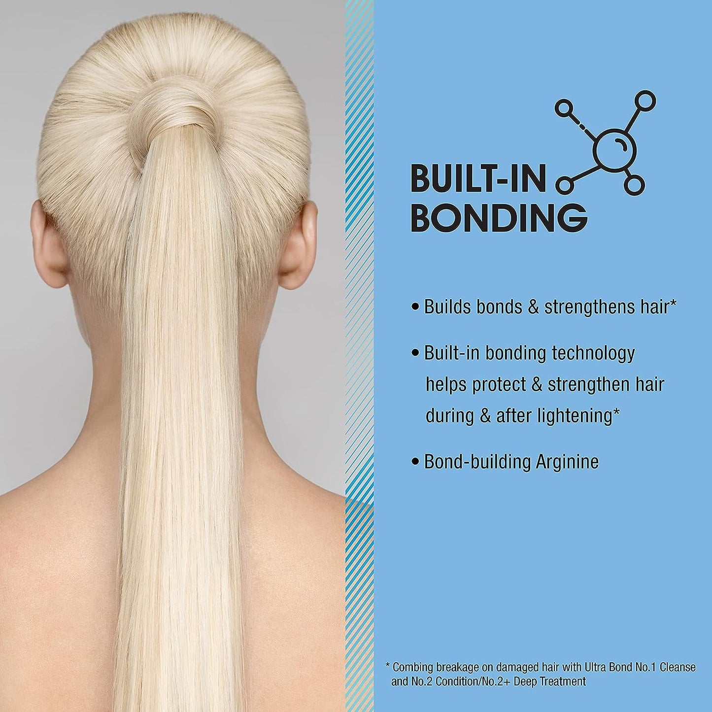 AGE beautiful 5 Volume Crème Hair Developer with Ultra Bond Building | For 5-Minute Express Toners | Strengthens, Protects & Nourishes | For Lightening & Highlights | 4 Fl Oz (Pack of 1)