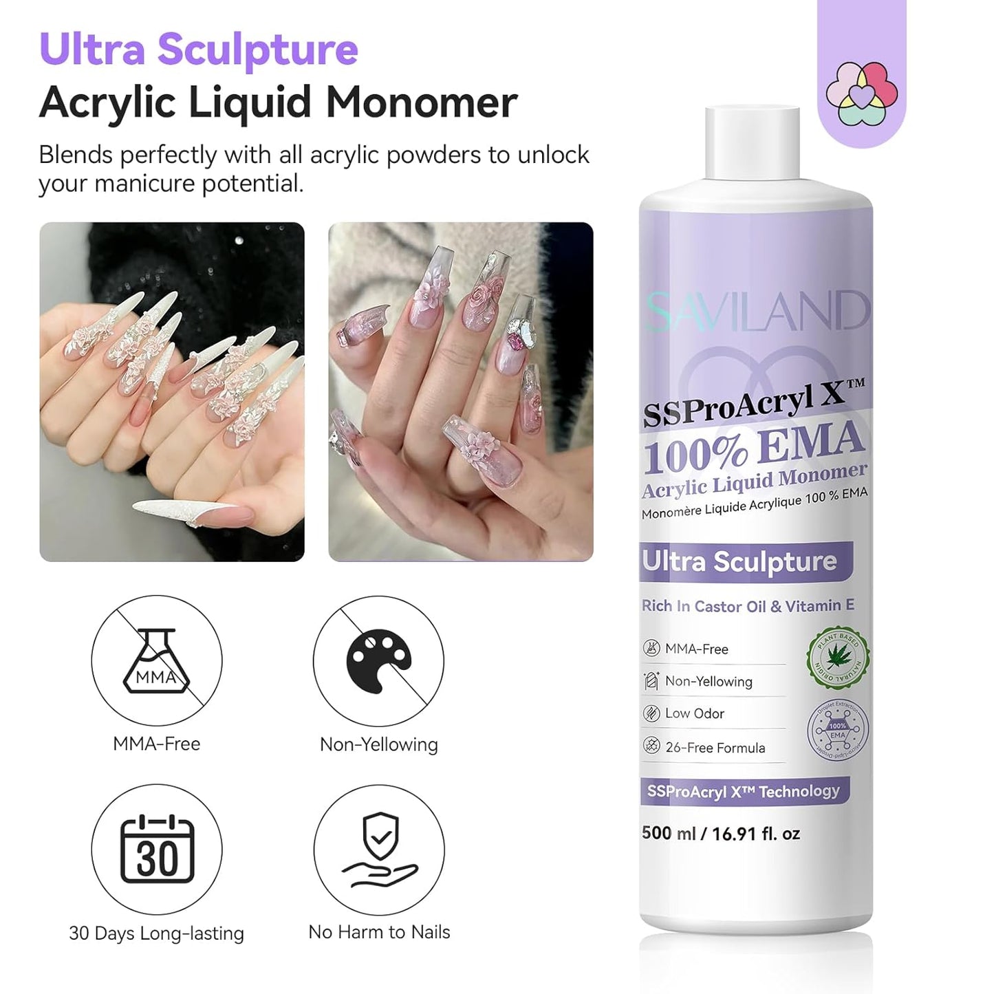 Low Odor Acrylic Nail Monomer - SAVILAND SSPro X Pure EMA, 500ml for DIY Nail Extensions