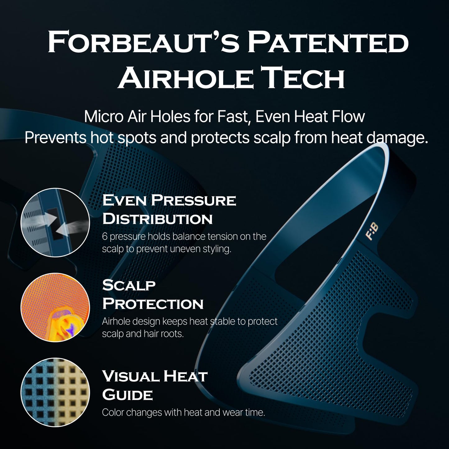 FORBEAUT DropSet, Men's Side Hair Press Tools for Down Perm with Air Hole Patent Technology, Scalp Care & Protection, Men's Hair Styler & Straightener for Grooming - Fast & Easy Styling