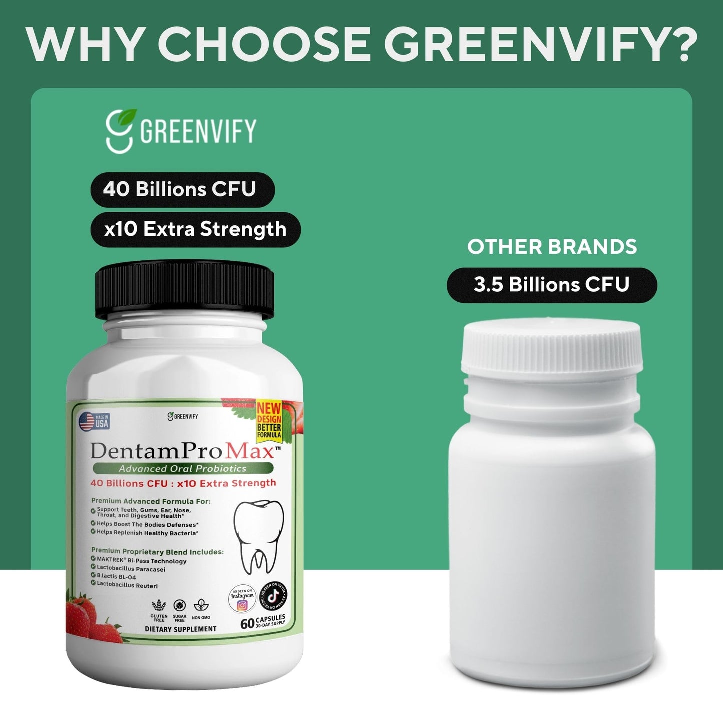 GREENVIFY DentamPro Max for Gums and Teeth Health & Fresh Breath - 40 Billion CFU Advanced Oral Probiotics for Mouth Bad Breath, Capsule Supplement (1)