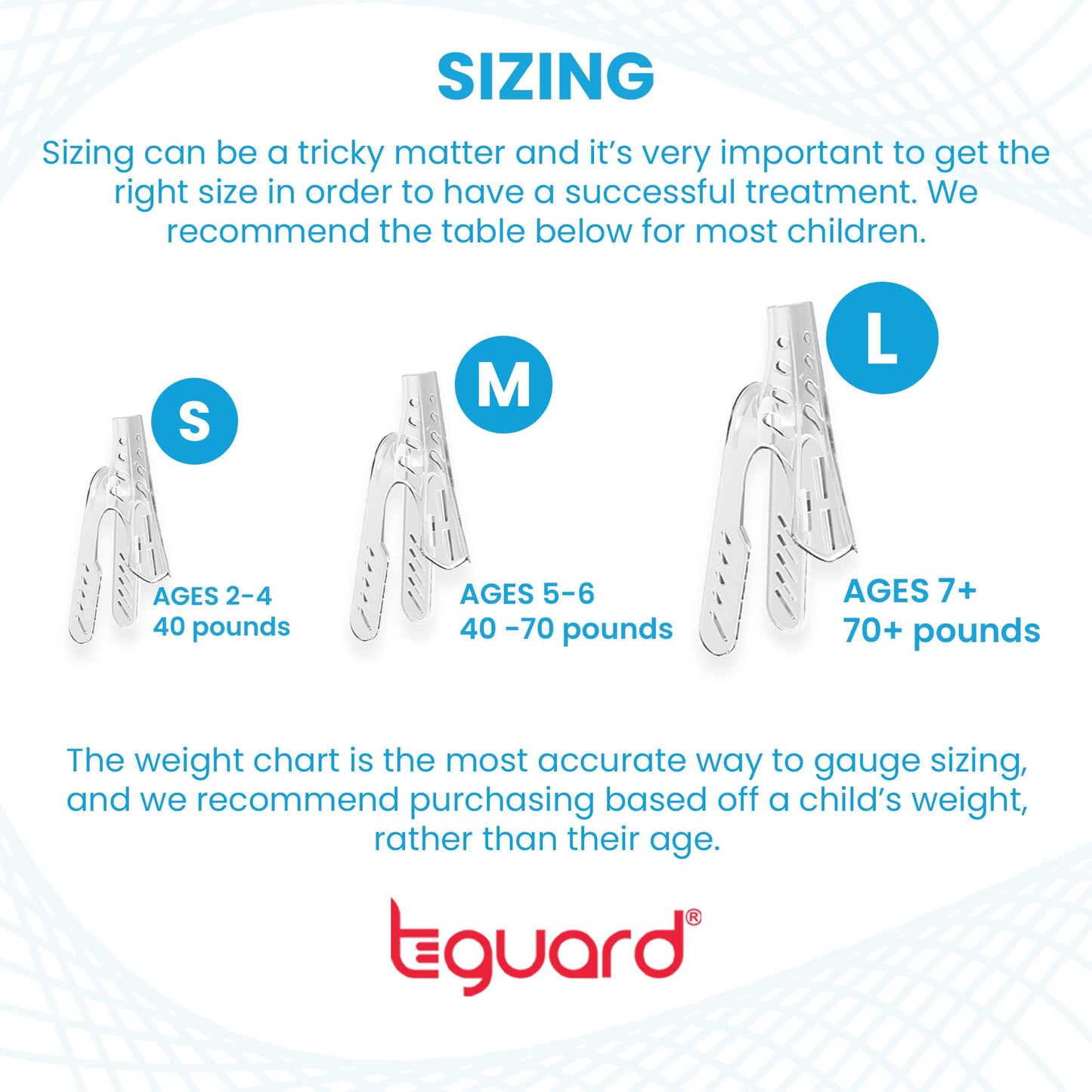 TGuard AeroThumb Stopper Kit – Thumb Sucking, Biting & Licking Deterrent for Babies to Toddlers – Thumb Sucking Guard for Bad Habit Prevention & Treatment – Small (Ages 4 & Under, Less Than 40 lbs.)