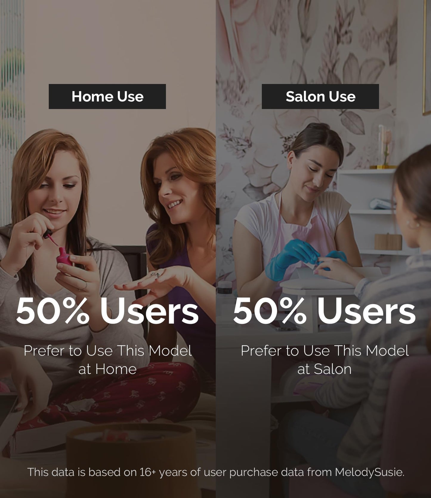 MelodySusie Professional 2 in 1 Nail Drill Kit 40,000 RPM, MB420G Brushless Portable Cordless Rechargeable Electric Nail File, Efile Nail Drill Machine for Acrylic Gel Nails Polishing Removing, Purple