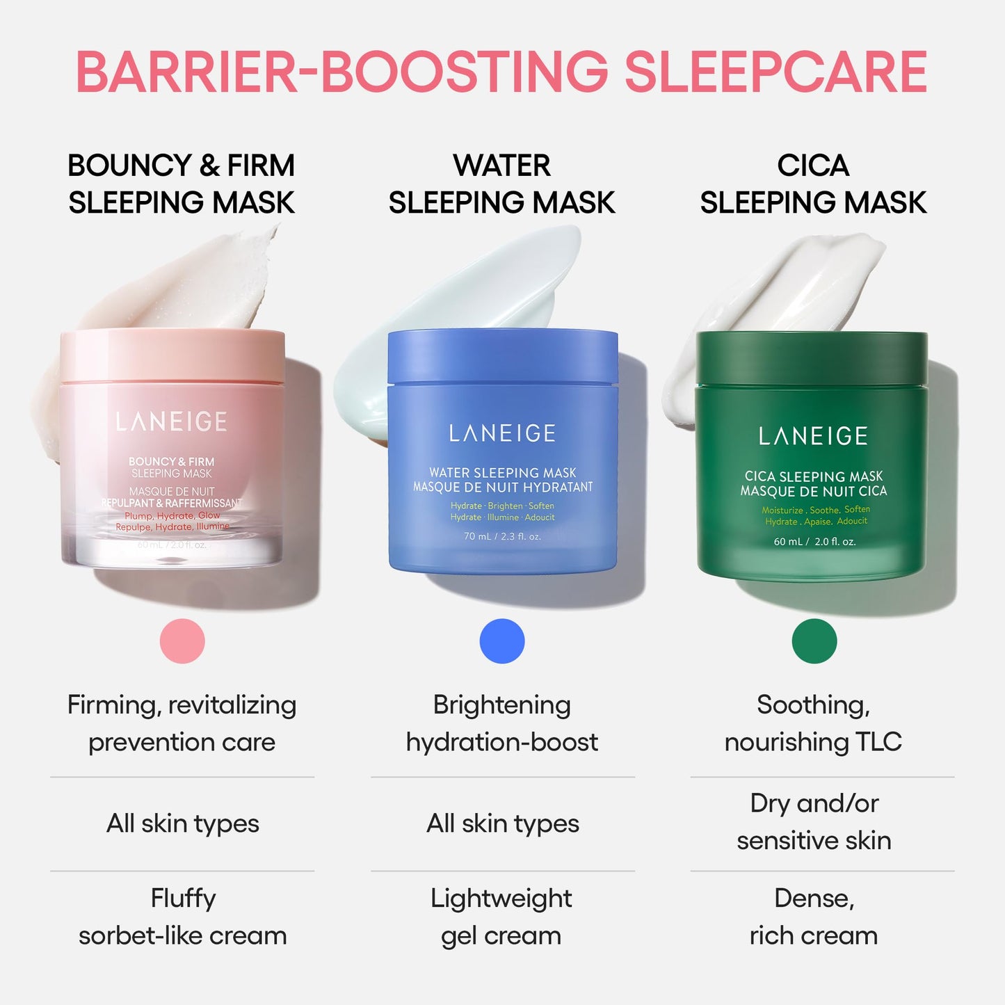 LANEIGE Water Sleeping Mask: Hydrating Korean Overnight Mask with Squalane & Probiotic-Derived Complex, for Bright, Glowing Skin & Barrier Support