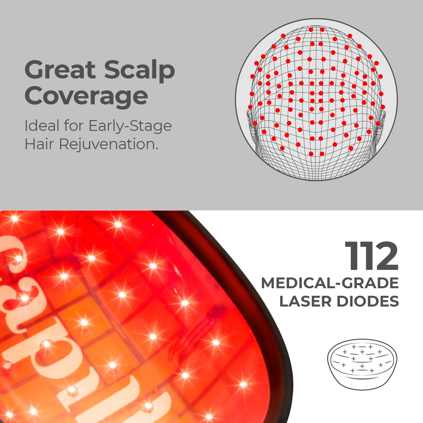 Capillus ONE Mobile Laser Therapy Cap for Hair Regrowth, With 112 Red Light Lasers for Laser Hair Growth, Red Light Hair Growth Hat