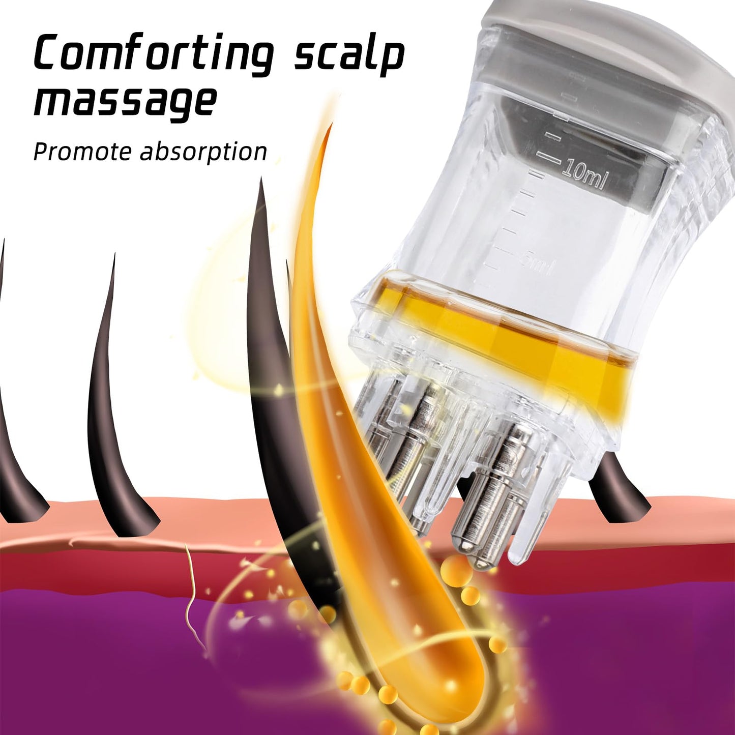 2pcs Hair Applicator Tool, Fast Apply Applicator Bottle Easy to Clean Root Comb for Hairs Oil Scalp Oil Serum Massager for Hairs Growth