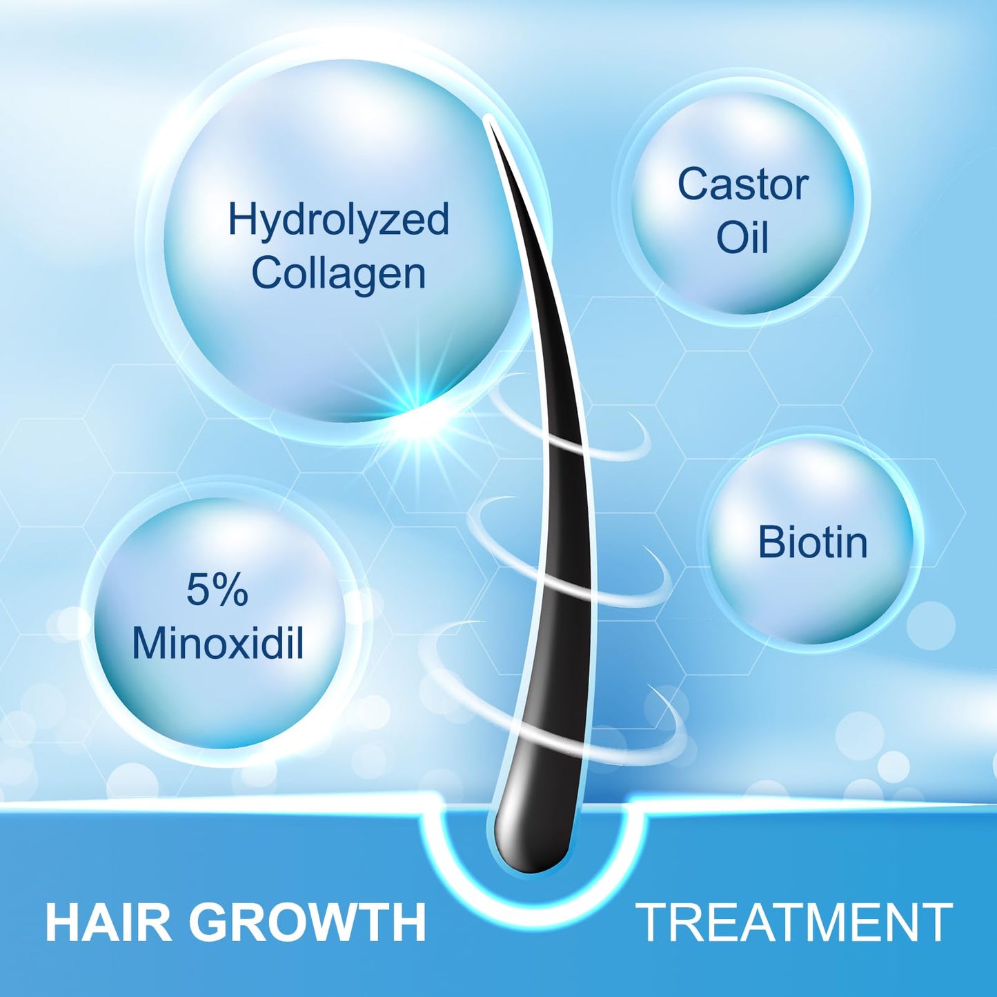 5% Minoxidil Spray for Men and Women, Minoxidil for Women Hair Growth, Minoxidil for Men Hair Growth Spray 2PCS.